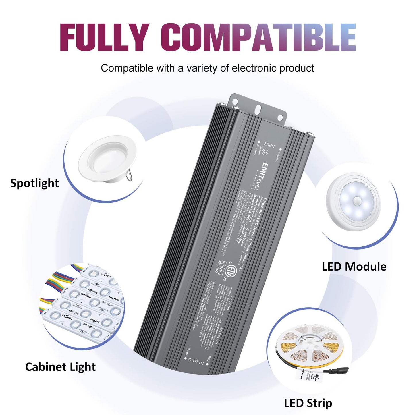 EMITEVER Triac Dimmable LED Driver,2 Packs 96W Power Supply,AC 120V to DC 24V Transformer,Compatible with Lutron and Leviton Dimmers,for LED Lighting,Class 2,ETL Certified,Waterproof IP66
