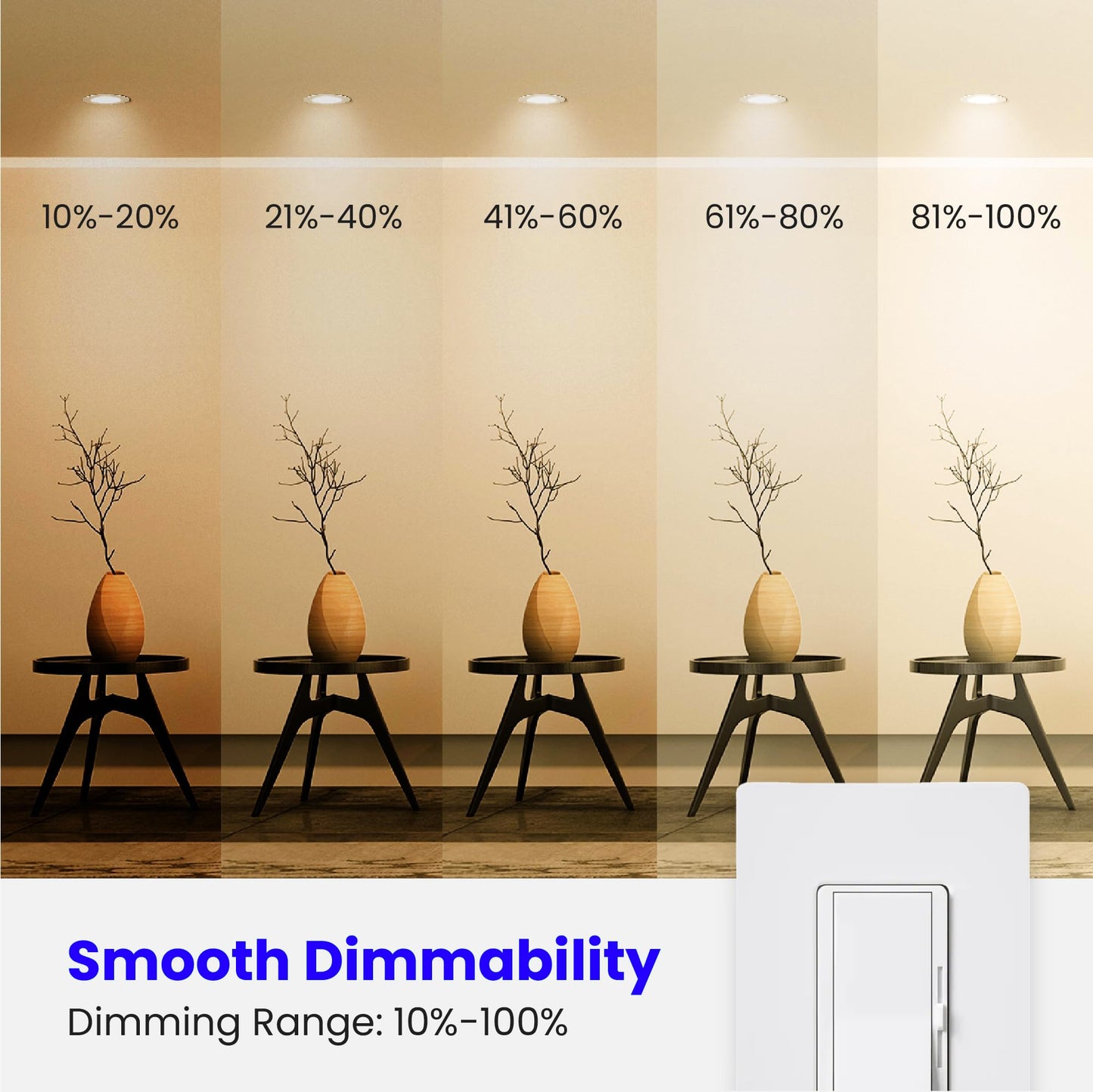 Feit Electric Br30 Led Light Bulb, Dimmable, 65W Equivalent, 650 Lumens, 2700K Soft White, 12 Pack, Model Br30Dm927Ca
