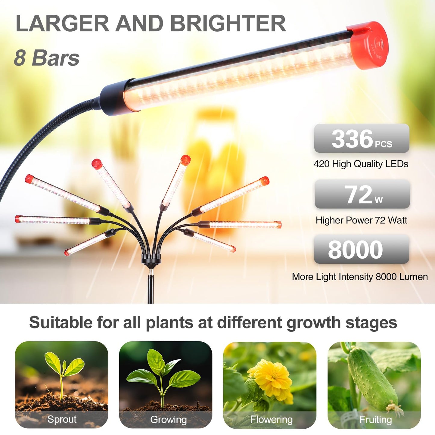 FECiDA 72W LED Grow Light, 8-Head Full Spectrum Plant Light, Black, Model ZH_GL_RH, Timer 4/8/12 Hr, Ideal for Indoor