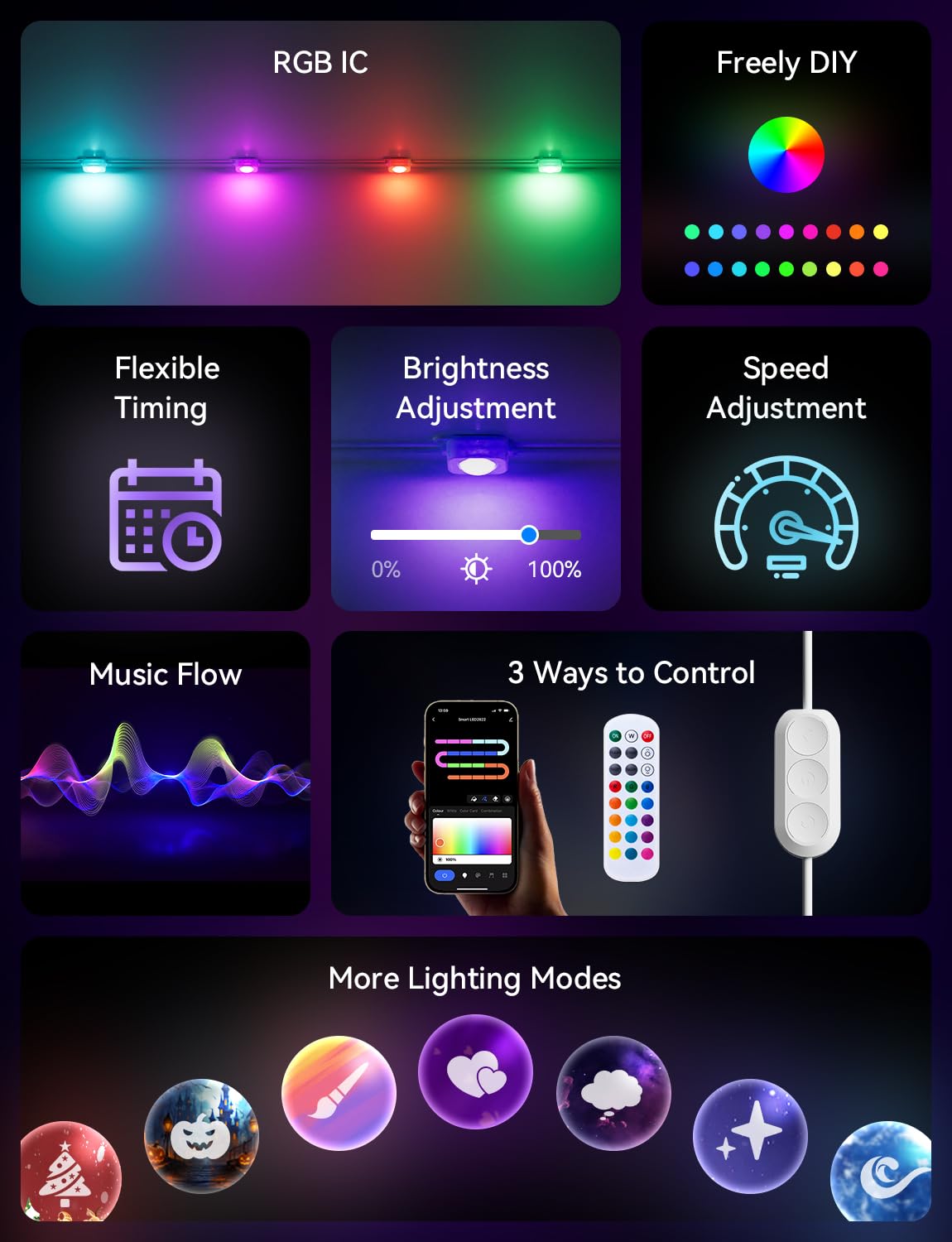Lemonlovely 200Ft Permanent Outdoor Lights For House -Eaves Lights With 100 Ic+Rgbcw Led Ip67 Waterproof  Smart Outside Led Christmas Light With App/Remote  Eternity Lighting For Holiday/Daily