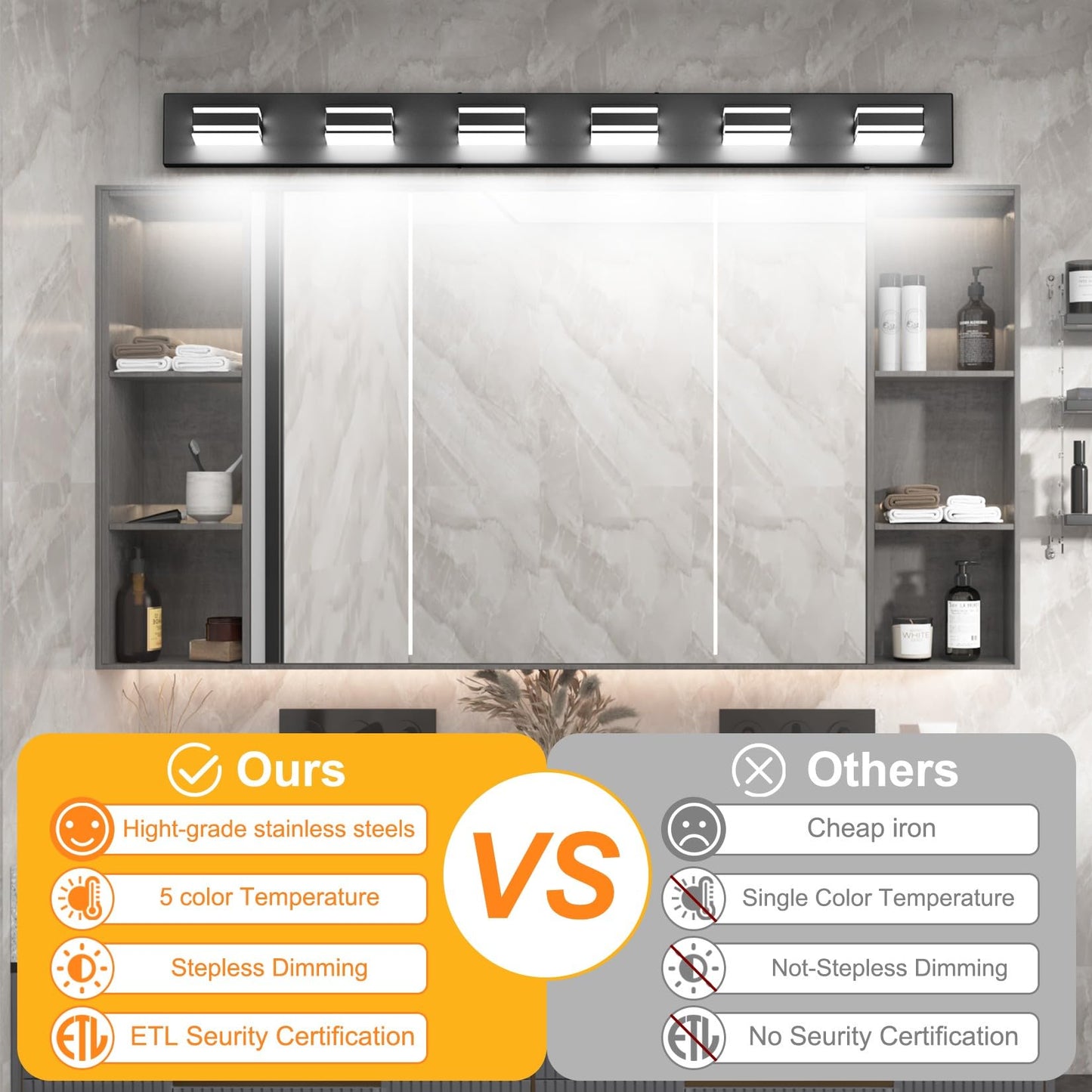 Ralbay 48Inch Black Bathroom Vanity Light With 5 Color Temperatures (3000K-6000K) Dimmable Metal Acrylic Modern Led Matte Black Bathroom Lighting Over Mirror (6-Light)