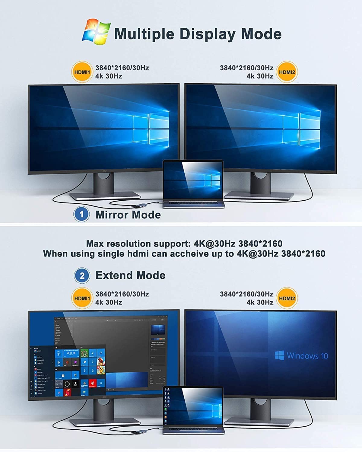 Docking Station Usb C To Dual Hdmi Adapter, Mokin Usb C Hub Dual Hdmi Monitors For Windows,Usb C Adapter With Dual Hdmi,3 Usb Po