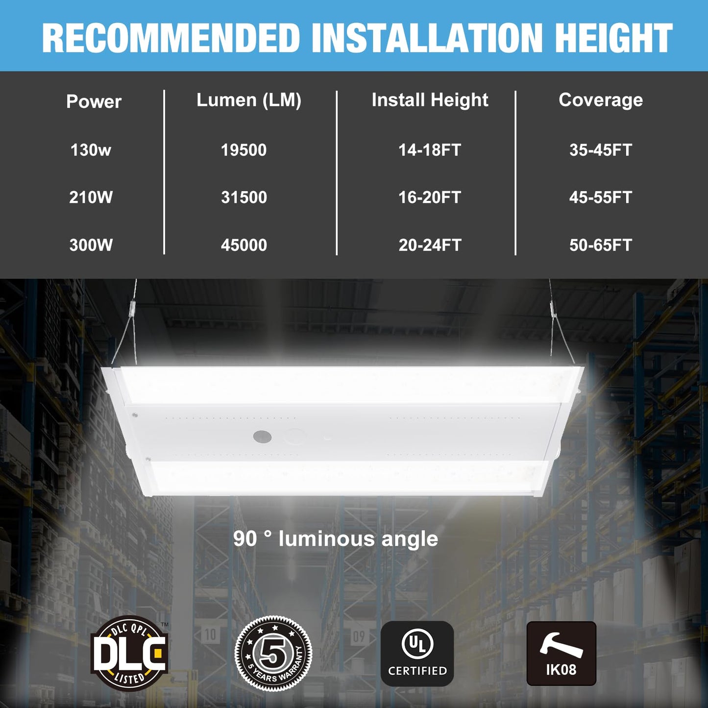 G Gjia Led Linear High Bay Light 4-Pack  210W 31500Lm 0-10V Dimmable 5000K Daylight  Adjustable High Bay Led Shop Lights Lighting Fixtures For Garage Warehouse Workshop  Ul