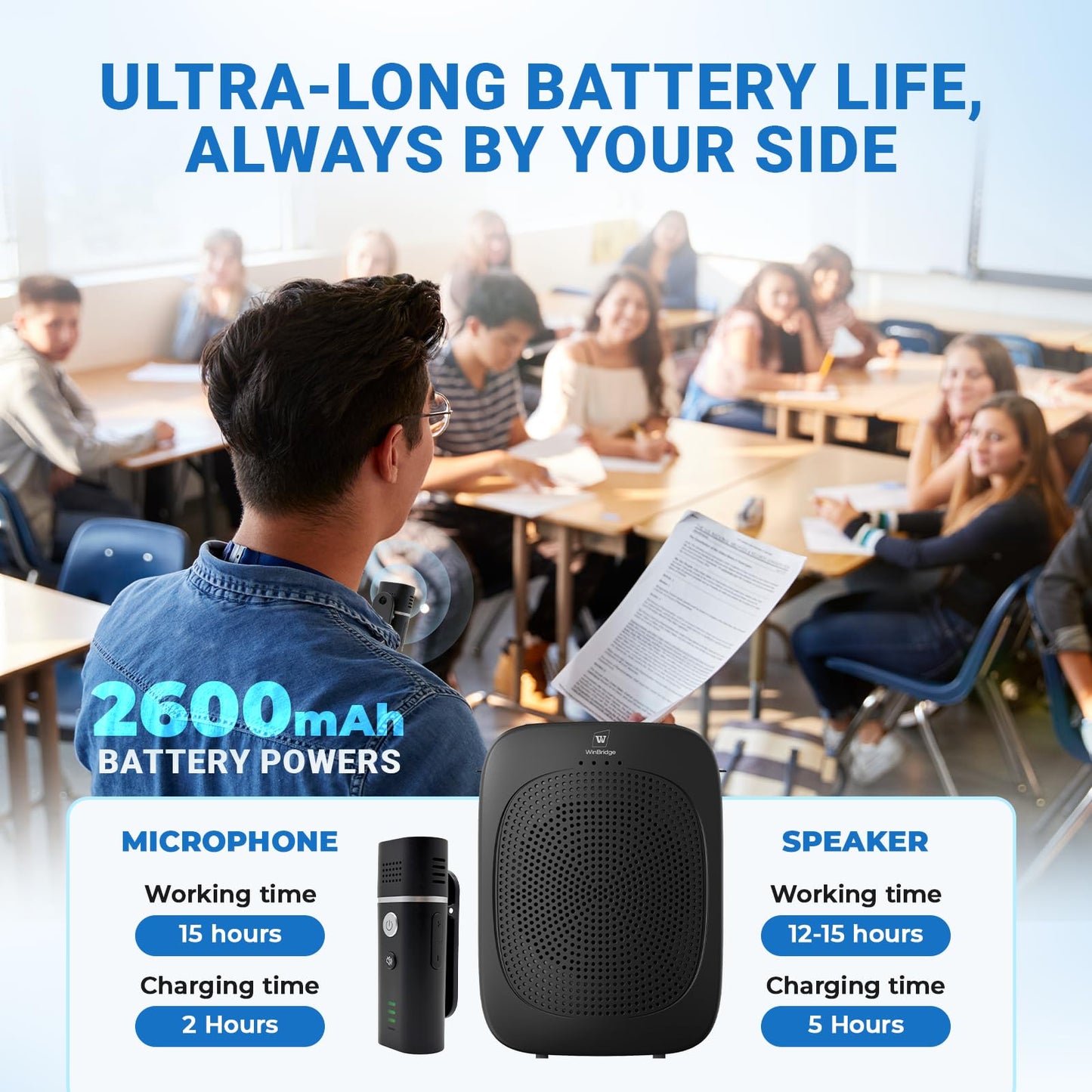 Bluetooth Voice Amplifier With Wireless Lavalier Lapel Microphone For Teachers, Portable Speaker Clip-On Microphone, Mini Megaph