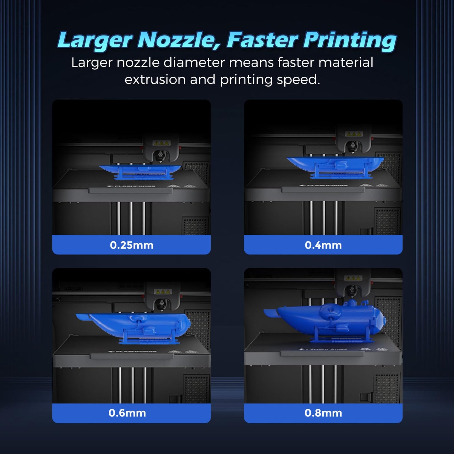 FLASHFORGE Adventurer 5M Nozzle, 0.4mm 280℃ High Flow 32mm³/s Nozzle for Stable High-Speed Printing, Adventurer 5M Pro Hotend, 3S Quick-Detachable Nozzle