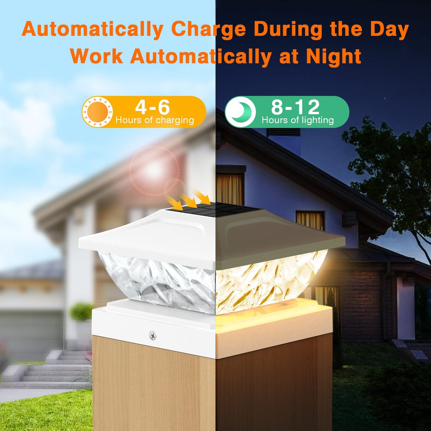 Ensli Solar Post Cap Lights - Waterproof 2 Mode Outdoor Deck Lights, 2 Pack, White, Fits 4X4, 4.5X4.5, 5X5