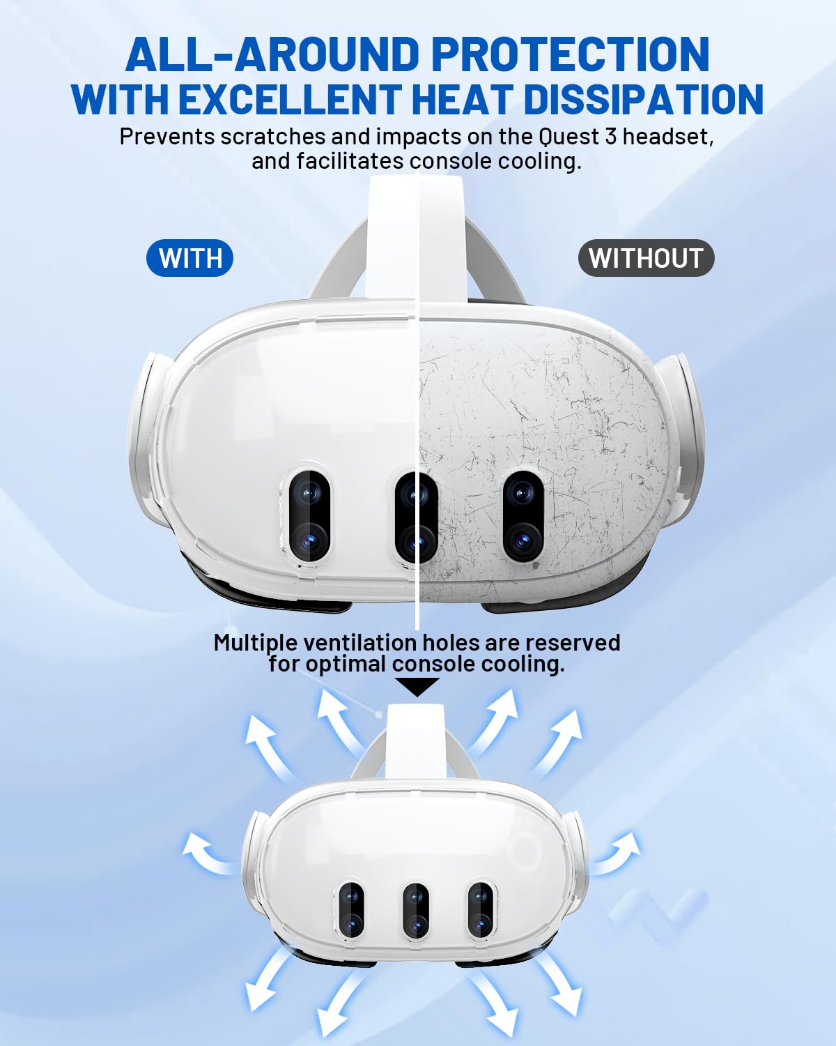 Protective Case for Meta Quest 3, TanReginal Accessories for Meta Quest 3, Impact and Scratch-Proof Case with 1 Headset Cover, 2 Controller Grip, 4 Joystick Caps and More
