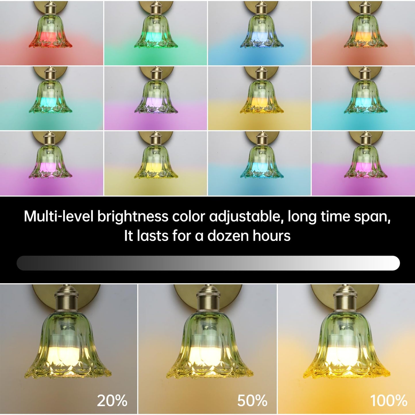 GEEZO Vintage Battery Operated Wall Sconce with Remote Control, Pineapple Green, 1 Pack, Model GEEZO-Y-2, Polyester Material
