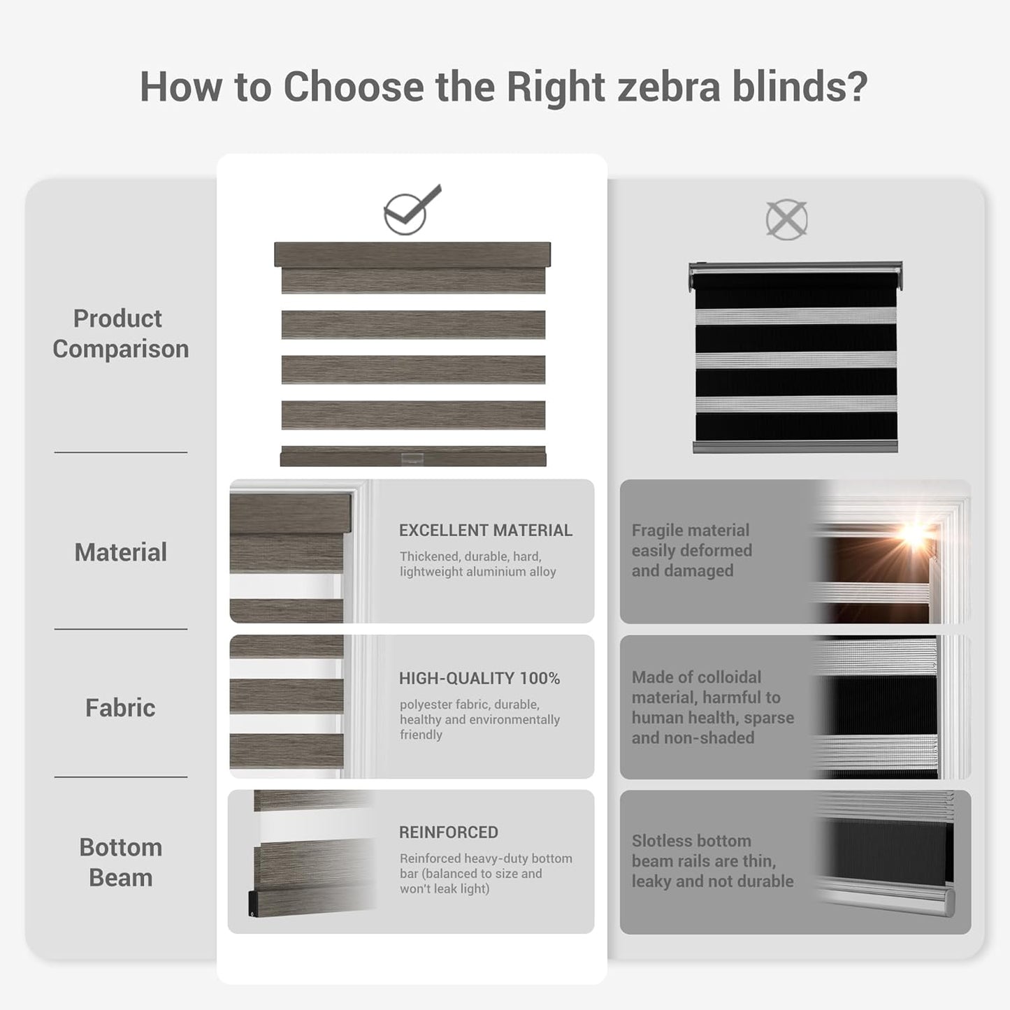 Cordless Zebra Blinds for Windows, Blackout Interior Blinds,Easy to Install,UV Protection,for Offices and Home,Custom Roller Shades, Mousse Dark Bown,14" W x 56" H