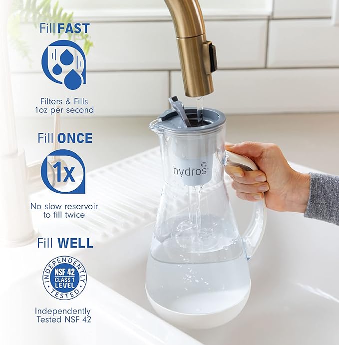 Hydros 64 Ounce Water Filter Pitcher with Patented Fast Flo Tech, 60 Second Quick Fill-Up and BPA-Free Recyclable Filter, Eight Cup Capacity, Grey