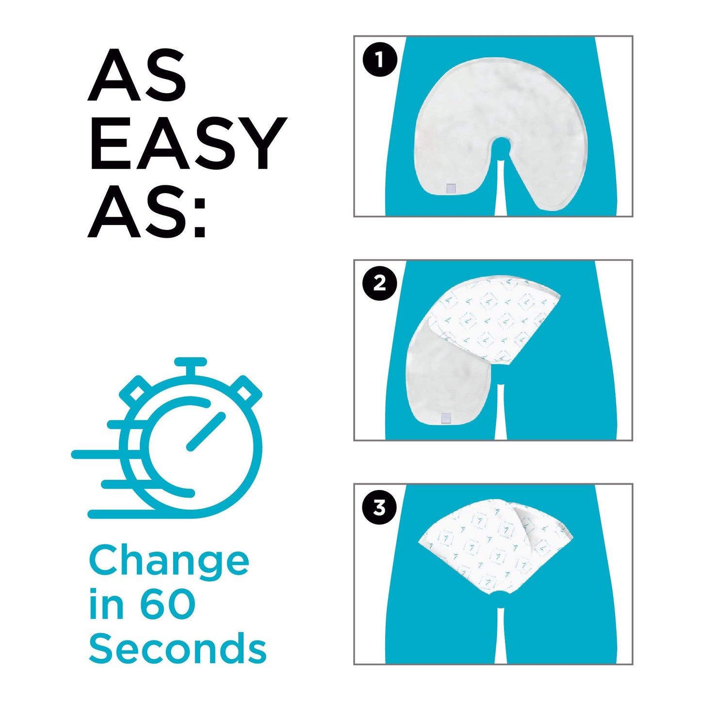 QuickChange Men’s Overnight Adult Incontinence Wrap (Pad), Maximum Absorbency, Holds 17oz Dry to The Touch, Disposable, Fragrance Free, One Size Fits All, Catheter Replacement, 25 Count (25)