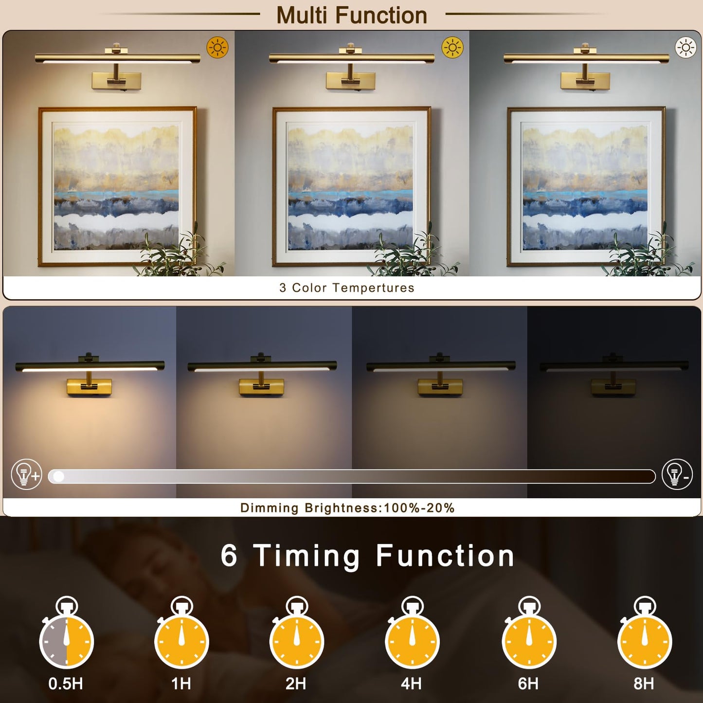 Wireless Picture Lights For Wall Battery Operated Brass Art Light For discomfort-reducingtings With Remote 3Cct Dimmable Potrait Lighting Rotatable Display Lighting 16 Rechargeable Wall Lamp For Frame Dartboard