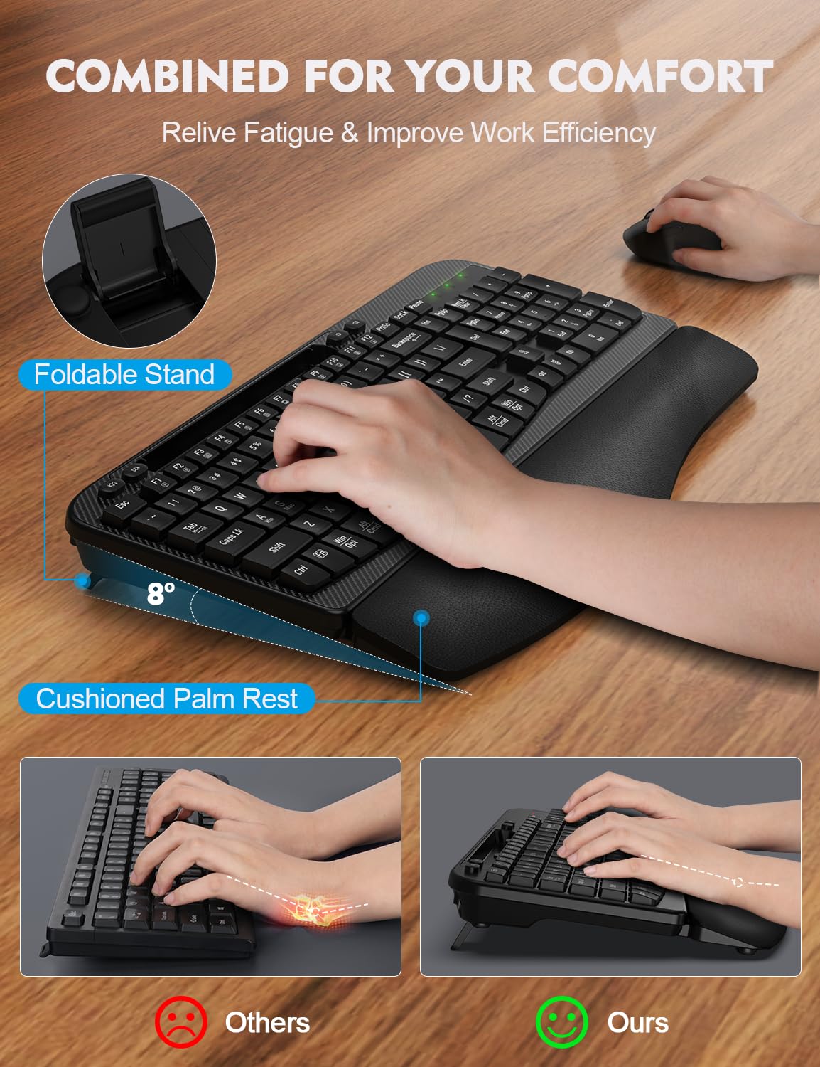 Wireless Keyboard And Mouse Combo, Wave Keys Full-Sized Ergonomic Keyboard With Cushioned Plam Rest, Phone Holder, Comfortable N