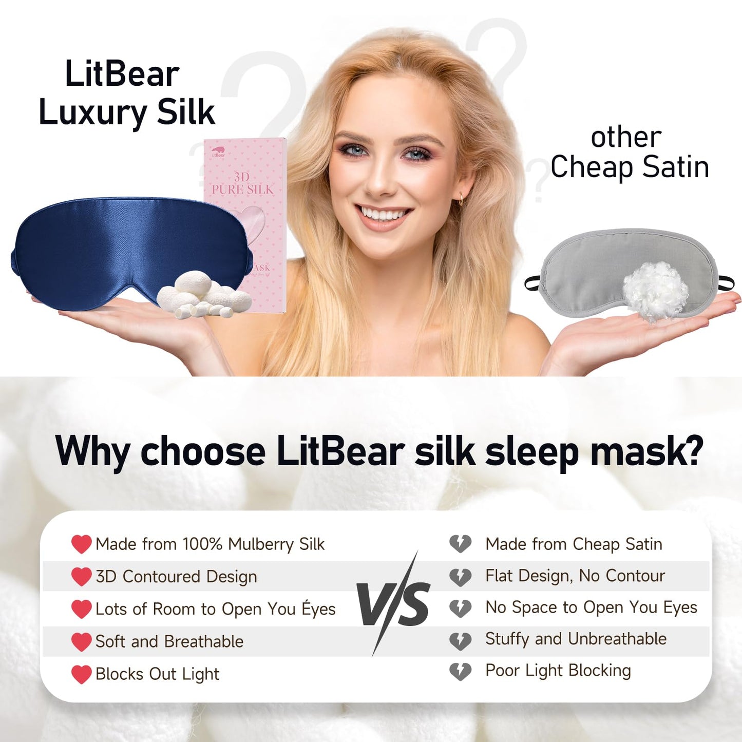 LitBear 100% 22 Momme Mulberry Silk Sleep Mask - 3D Contoured Eye Mask for Men Women, Soft Breathable Sleeping Mask with Adjustable Strap, Perfect Blocks Light for Sleeping (Midnight Blue)