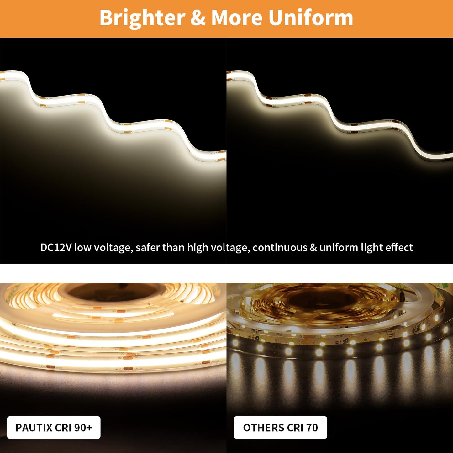 Pautix Cob Led Strip Lights 4000K Ip65 Waterproof 18Ft White Copper Tape For Kitchen Home Diy Lighting Projects