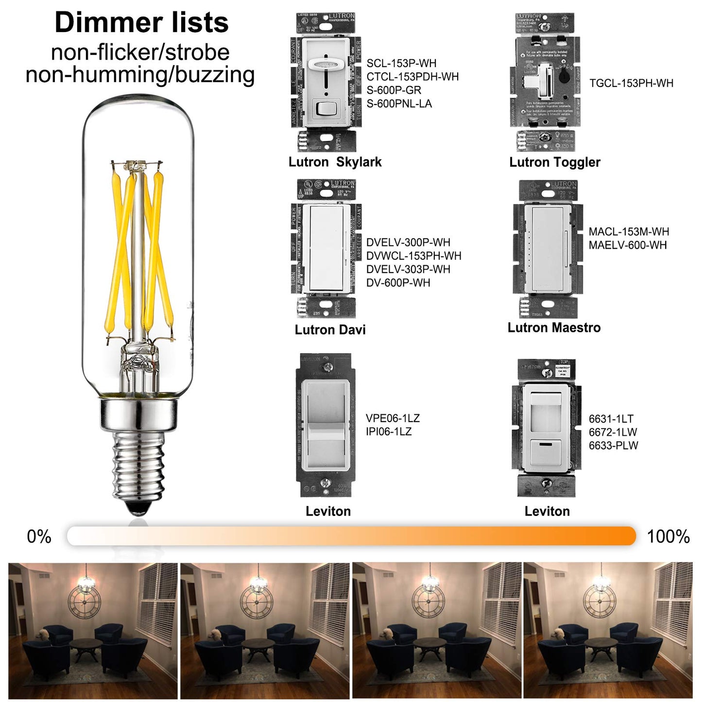 LiteHistory E12 Dimmable LED Bulb 4W (40W Equivalent) 5000K Daylight Clear Glass T6 T25 6-Pack