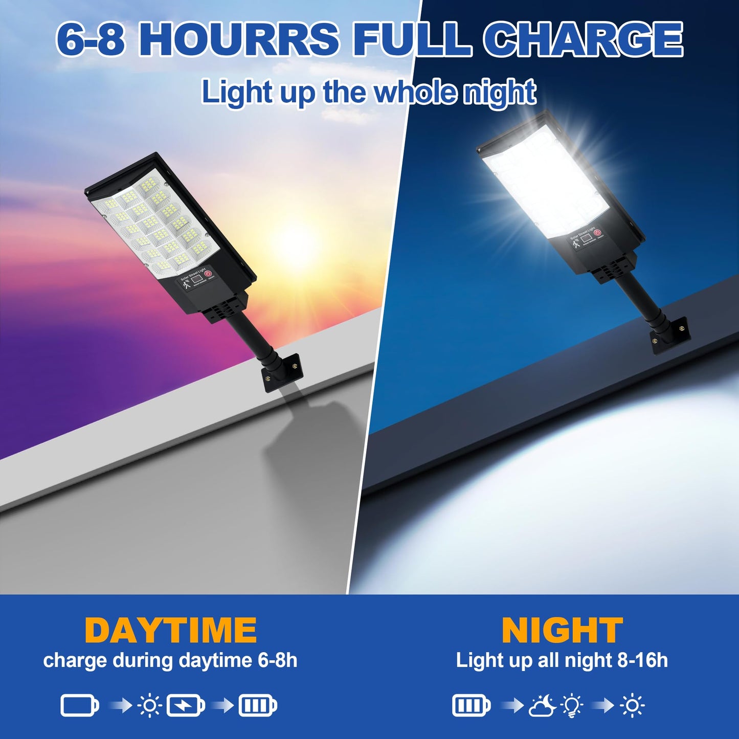 TFKK Solar Street Lights, Waterproof Motion Sensor, Remote Control, 6500K, 4PCS, Black, Model TFKK2502