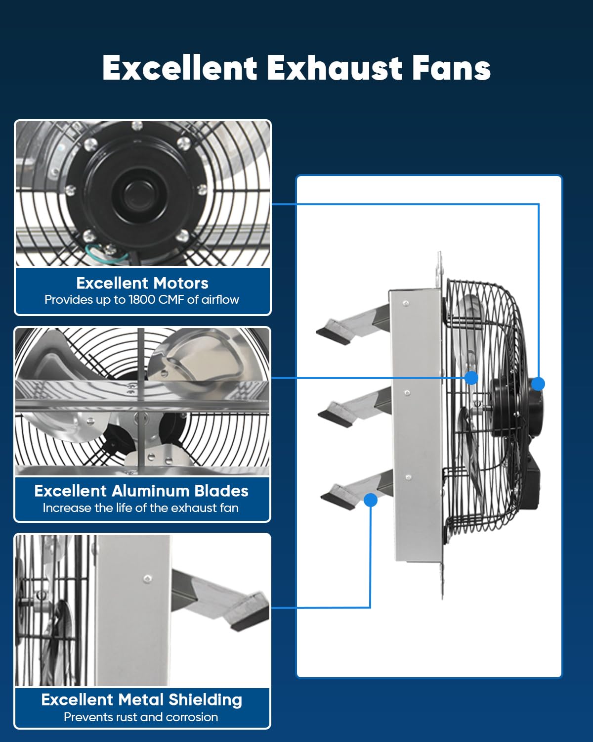 Jpower 12 Inch Shutter Exhaust Fan, Gable Vent Fan, Wall Mount Ventilation, Automatic Aluminum Blades, High Speed, 1800Cfm, For