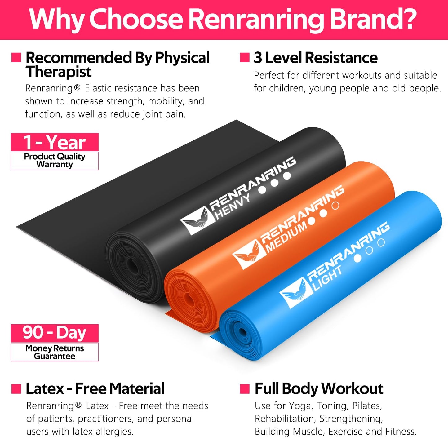 Resistance Bands for Working Out, Exercise Bands for Physical Therapy, Stretch, Recovery, Pilates, Rehab, Strength Training and Yoga Starter Set