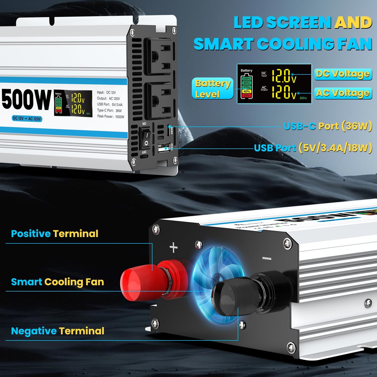 500W Car Power Inverter 12V Dc To 110V Ac, Car Charger Plug In Adapter Outlet With 2 Ac Outlets&Pd 36W Usb-C&Qc 18W Port, Portab