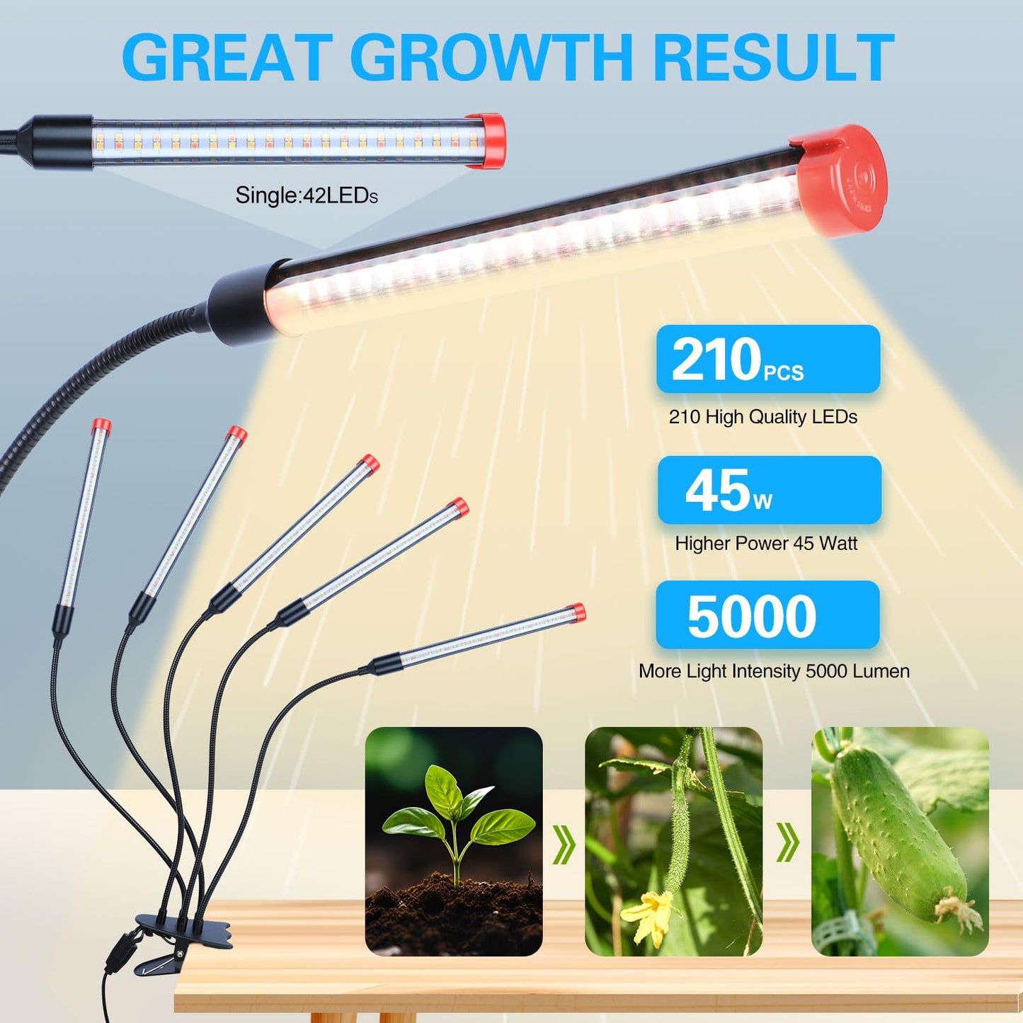 Gamechanger! 45W  Not 15W  5Head Strong Clip Grow Lights For Indoor Plants With Timer  Best Gift For Plants Lover  Led Plant Growing Lamp For Houseplants  Bonsai  Seed Starting  Seedlings  Veg  Flower