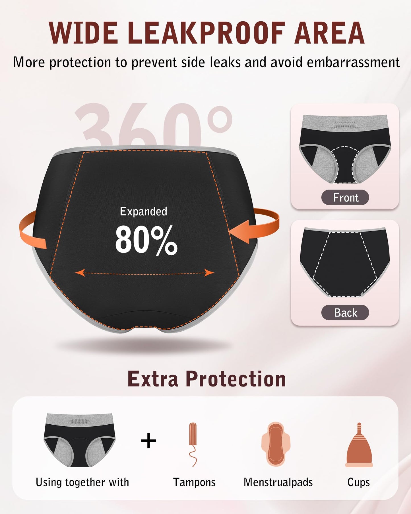 IGOLUMON Incontinence Underwear for Women, Period Panties Leak-Proof Underwear for Postpartum, Bladder Control, Reusable High Waisted Cotton Briefs 4 Pack