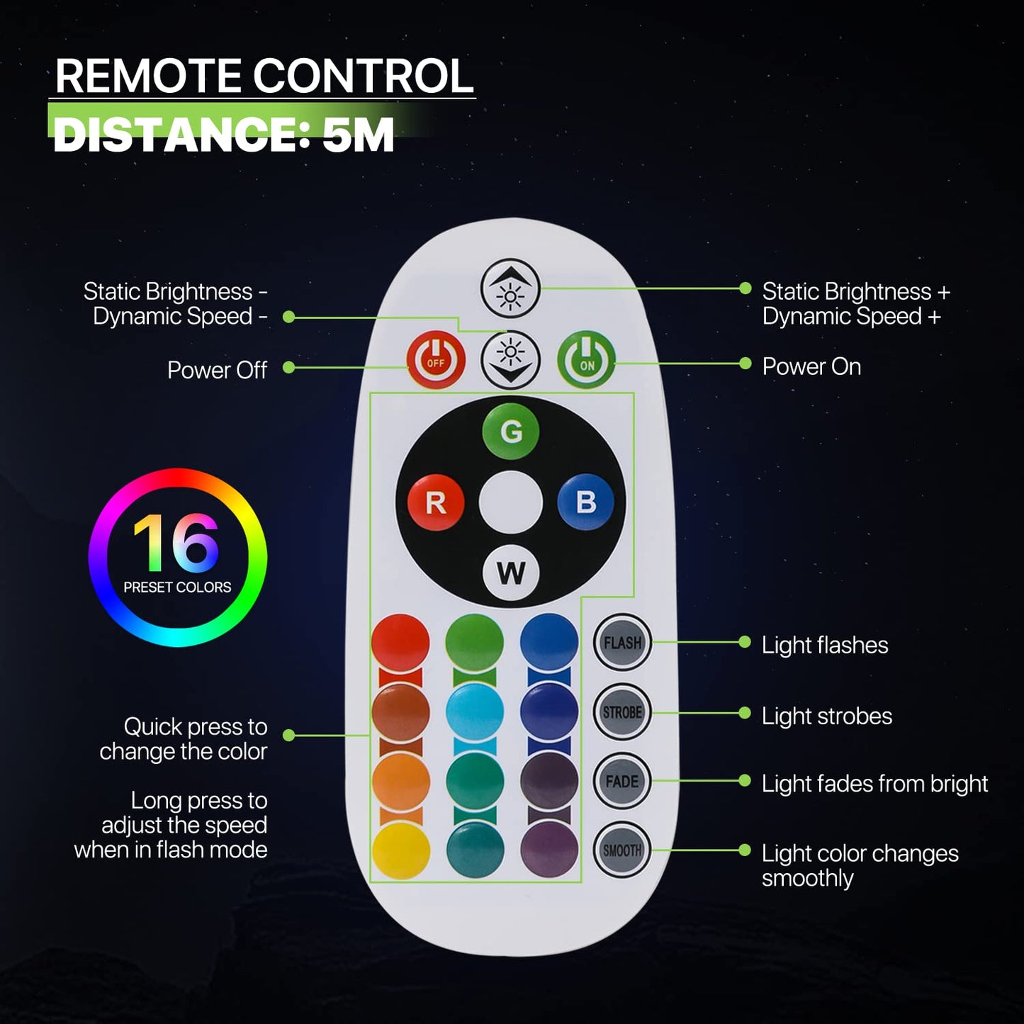 Magshion LED Ball Light, 12.5in Diameter, 16 RGB Colors, 4 Flash Modes, Dimmable Mood Lamp for Bedroom, Garden, Bar, Pub, Club