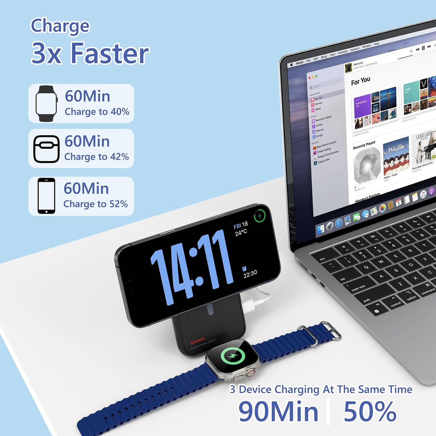 Galeces Magnetic Portable Charger,10000Mah Foldable Wireless Power Bank For Iphone And Apple Watch,Pd 20W Fast Charging Battery