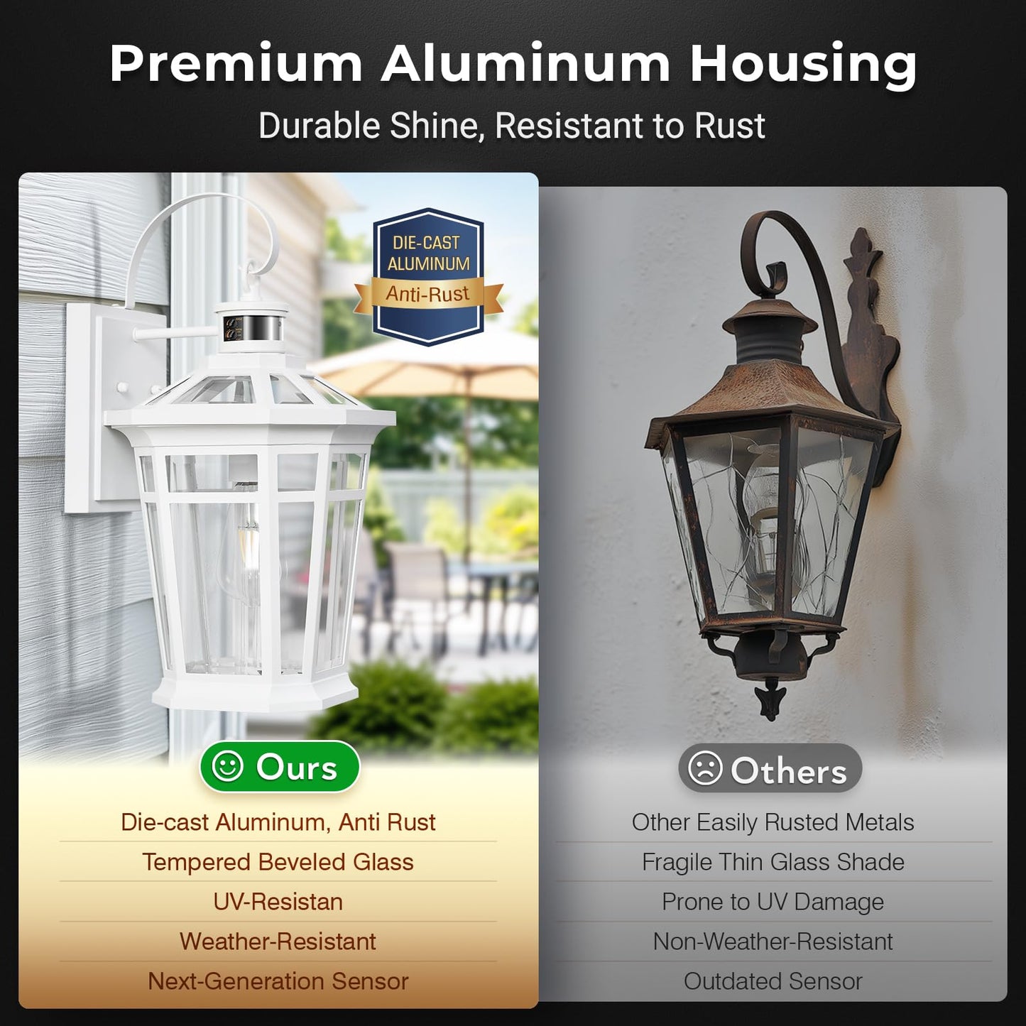 Vianis Motion Sensor Outdoor Light Fixtures Wall Mount  Large Aluminum Dusk To Dawn Outdoor Wall Lantern  White Waterproof Porch Lighting  Modern Exterior Lighting Fixtures For Patio  House