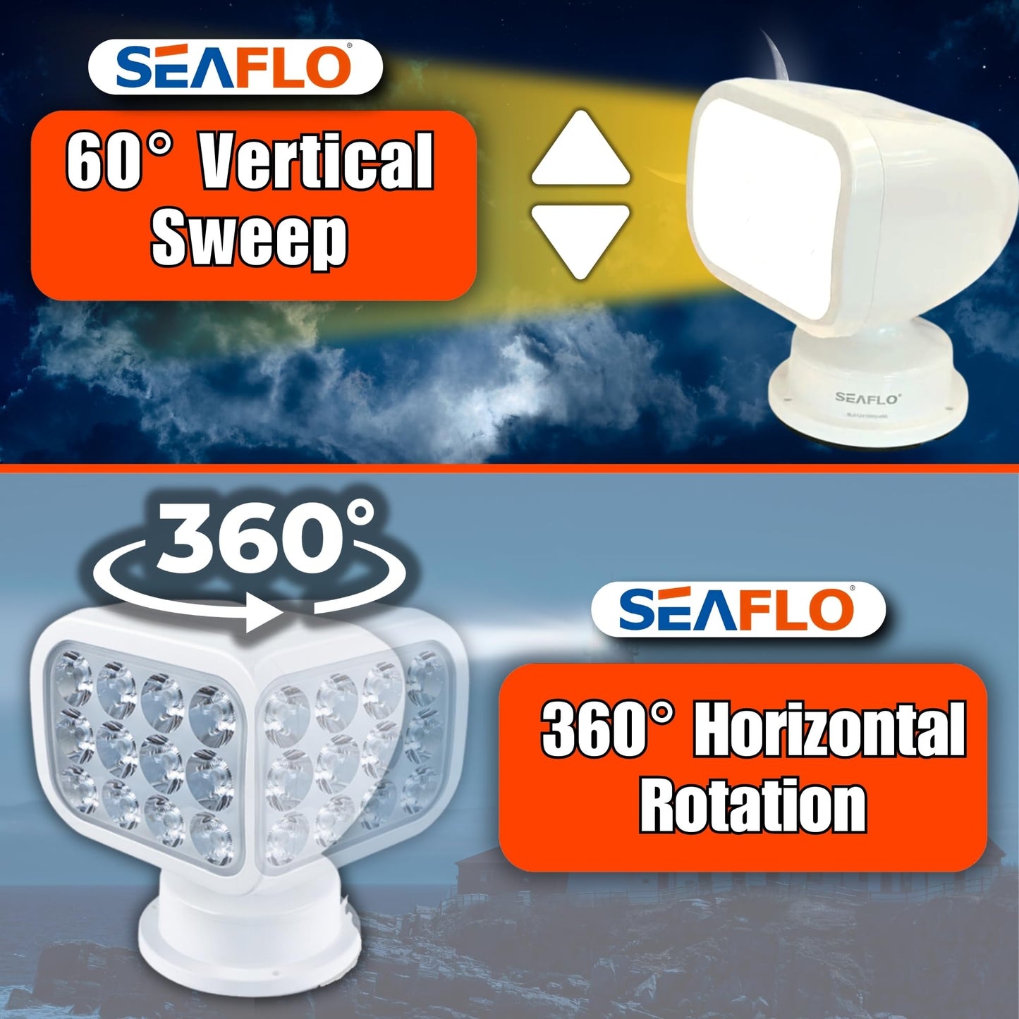 SEAFLO 360° Rotating LED Searchlight, 10-30V, IP66 Waterproof, White Light 5500K, Model SFSL-2700W-01W