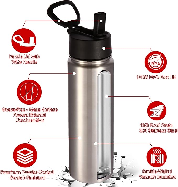 Volhoply 24oz Insulated Water Bottle With Straw Bulk 8 Pack,Metal Wide Mouth Water Bottles With Handle Lid Keep Cold,Reusable Double Wall Thermos,Powder Coated Sport Bottle For Holder(silver,8 count)
