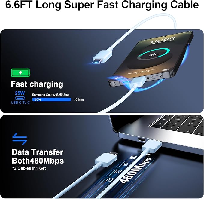 Super Fast Charger Type C, 25W USB C Wall Charger Fast Charging for Samsung Galaxy S25 Ultra/S25/S25+/S24+/S24 Ultra/S24/S24+/S23 Ultra/S22 Ultra/S21 Ultra with 6.6FT Long Type C Charger Cable 2Pack