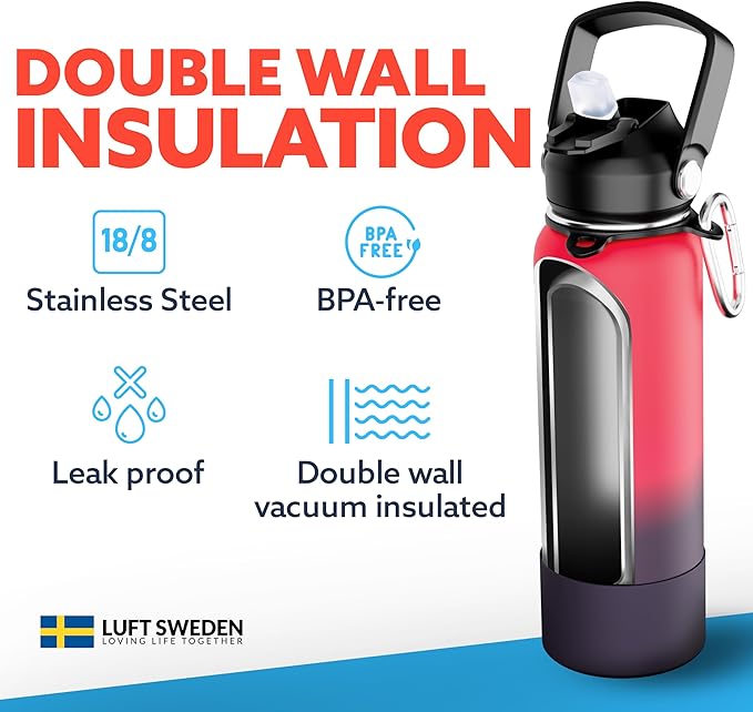 LUFT SWEDEN 40 oz Lavender Insulated Water Bottle with Straw Lid – Stainless Steel, Leakproof, BPA-Free & Dishwasher Safe – Double Wall Reusable Gym Flask – Keeps Drinks Ice-Cold All Day