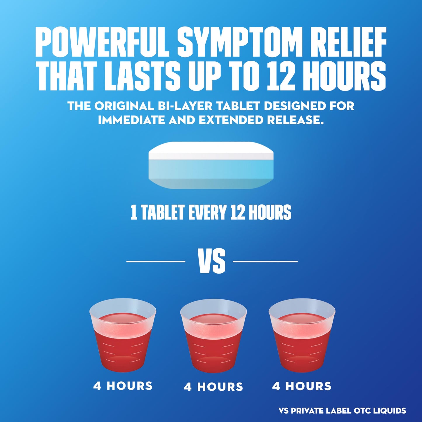 Mucinex 12 Hour Maximum Strength 1200 mg Guaifenesin Extended-Release Tablets for Excess Mucus Relief, Expectorant Aids Excess Mucus Removal, Chest Congestion Relief for Adults, 48 Tablets