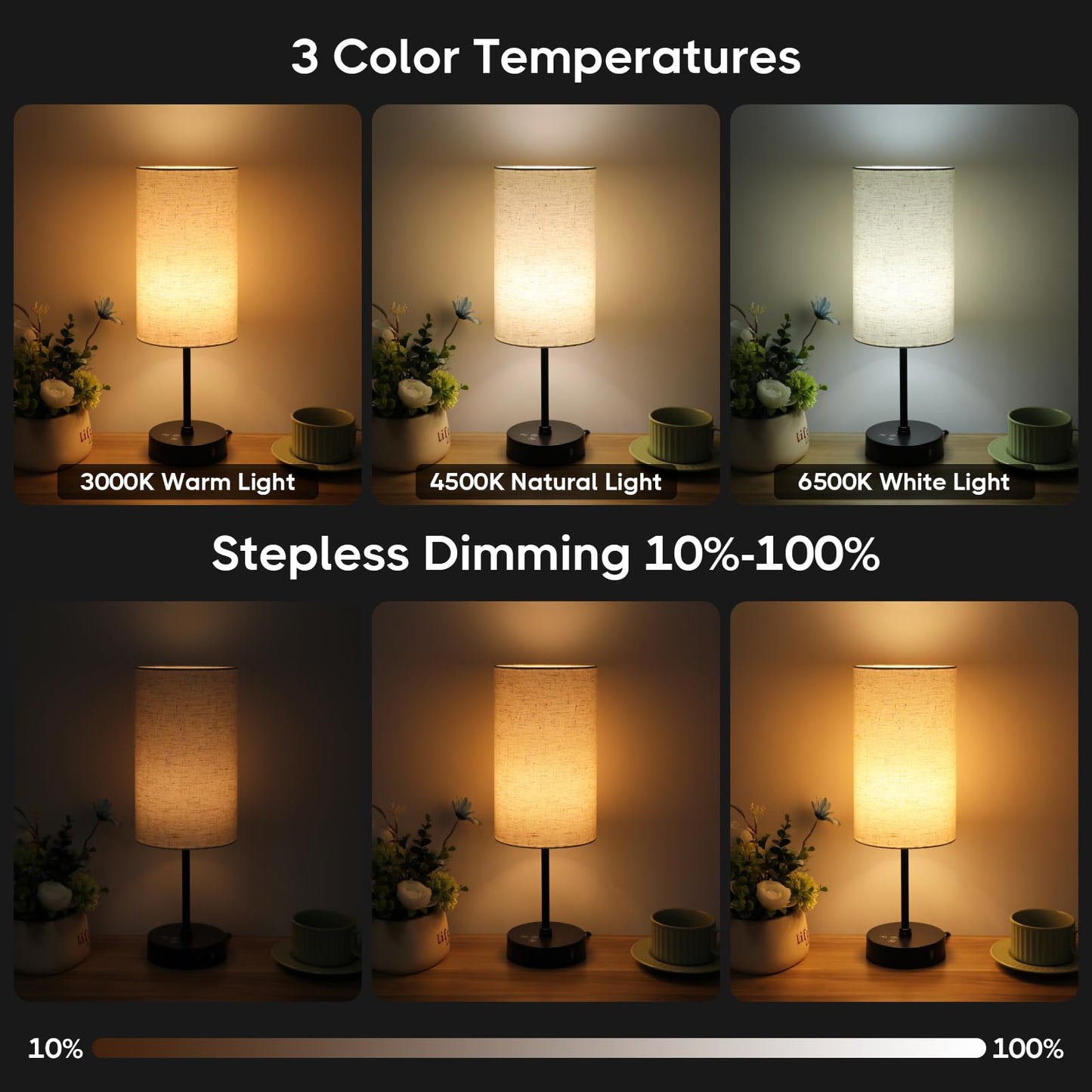 Unicozin Table Lamp, 3 CCT RGB Color Changing, Stepless Dimmable, 17Inch, Beige-Black Shade
