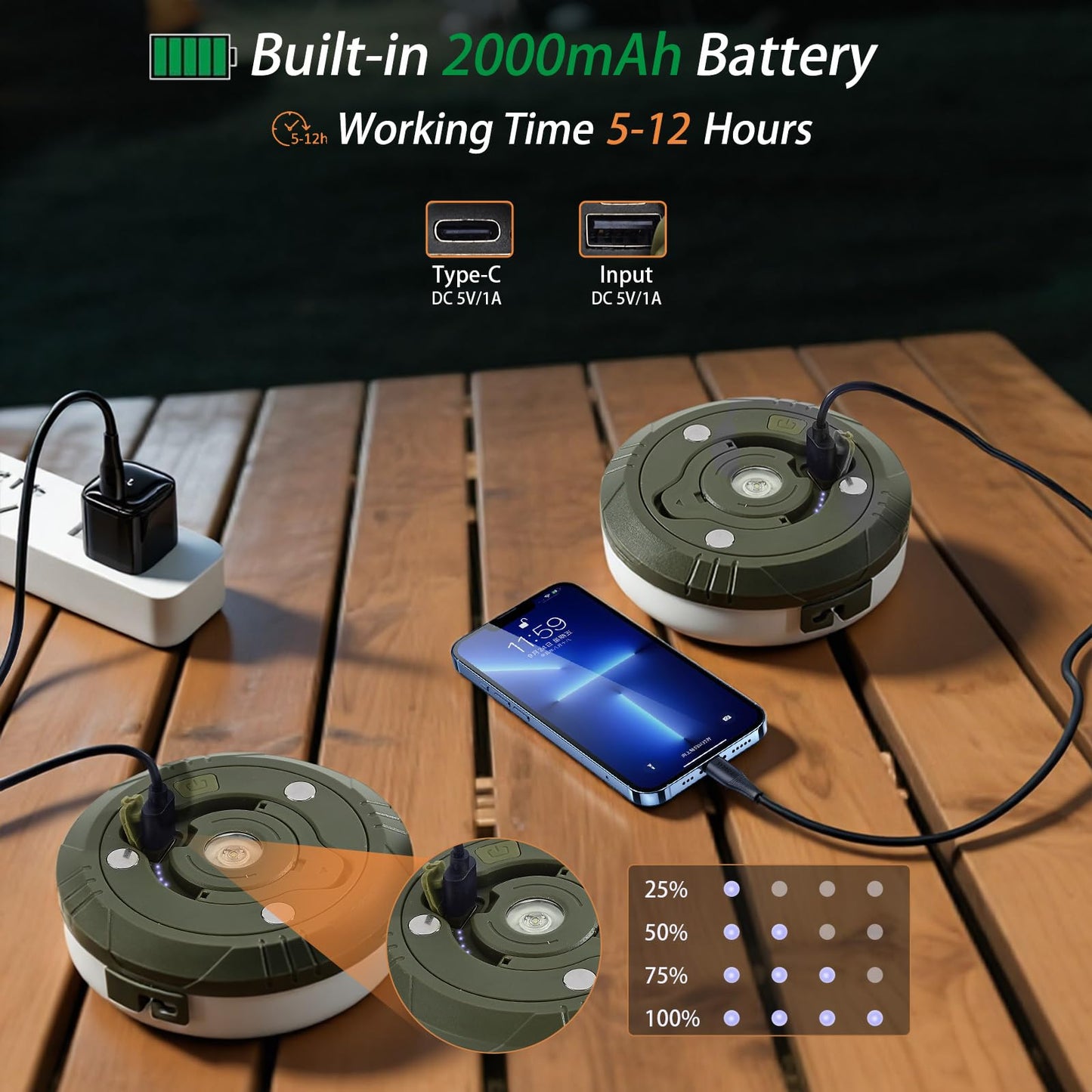 3-Pack Camping String Lights  4 In 1 Portable Camping Light Rechargeable  8 Lighting Modes  Usb Charging  Quick Storage  32.8Ft Waterproof Tent Lights String For Camping  Hiking  Yard  Christmas