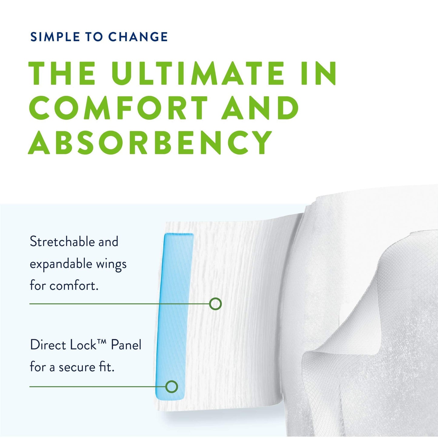 Prevail Per-Fit 360 Incontinence Briefs, Maximum Plus Absorbency, Size Three, 60 Count