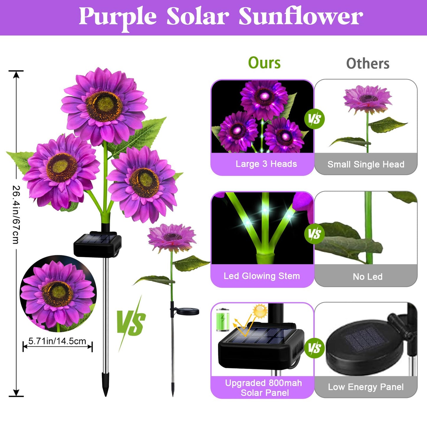 Solar Garden Lights Outdoor  3 Pack Sunflower Lights With 9 Large Purple Sunflower  Waterproof Garden Decor  Birthday Gifts For Mom Grandma  Decorative Solar Flowers For Pathway Patio Yard Decoration