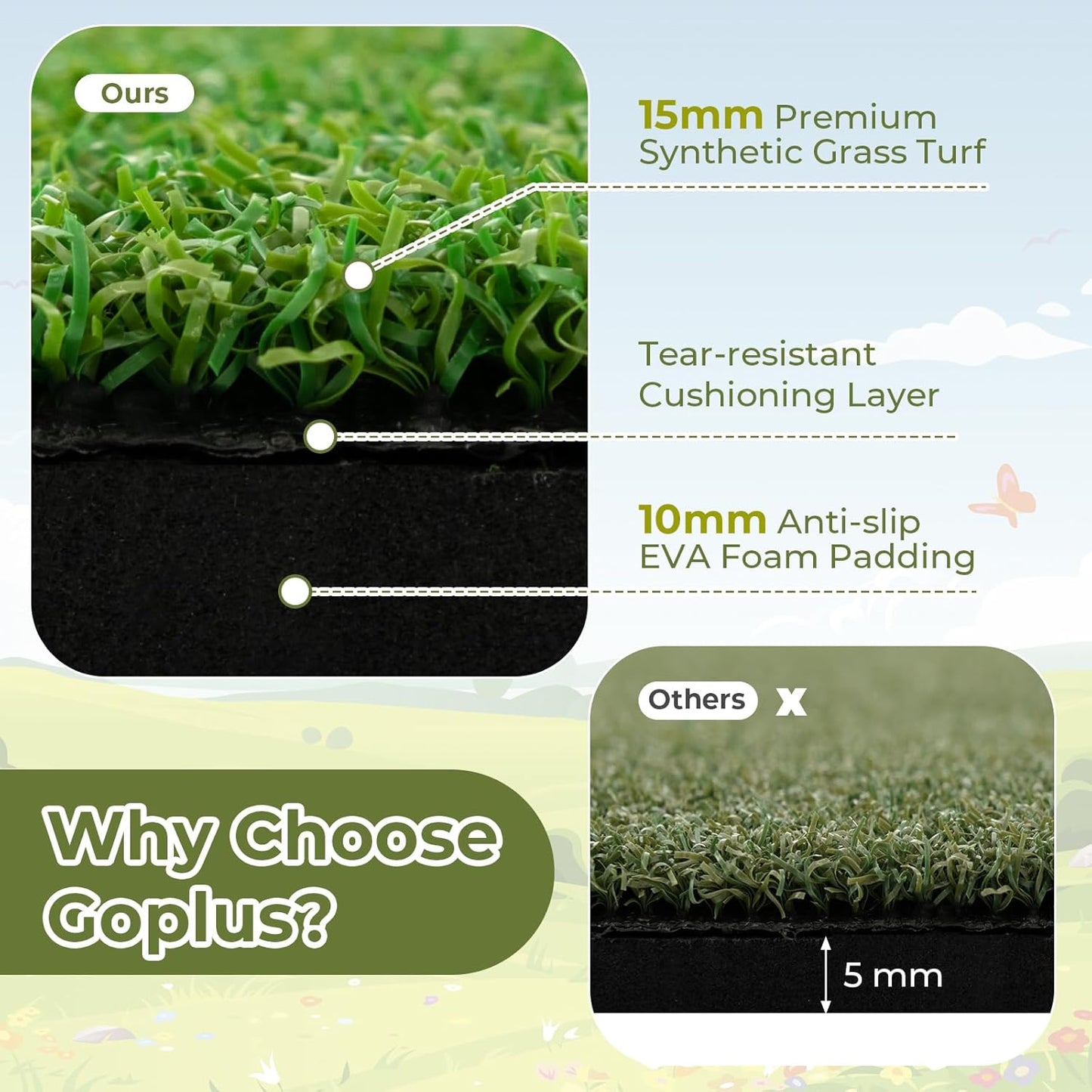 Goplus Golf Mat, 5x3ft/5x4ft Golf Hitting Mat 20/25/27/32mm Thick w/2 Alignment Sticks & 2 Golf Tees, Portable Artificial Turf Grass Training Mat Practice for Indoor Outdoor