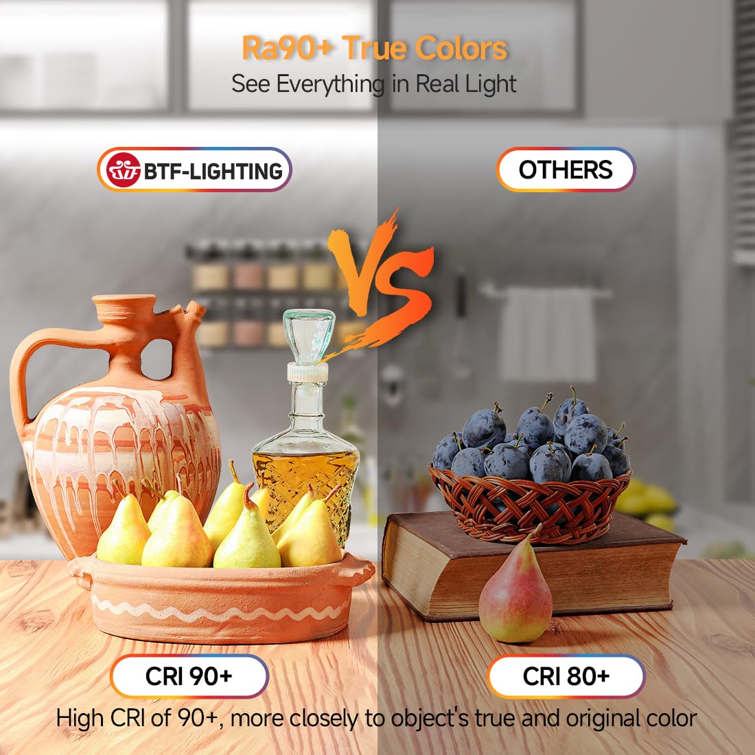 BTF-LIGHTING FCOB COB LED Strip Flexible High Density Uniform Light 9W/m 32.8FT DC24V Daylight White 5000K 480LEDs/m CRI 90+ 8mm Width Dimmable LED Ribbon for Indoor Decor(No Adapter or Controller)