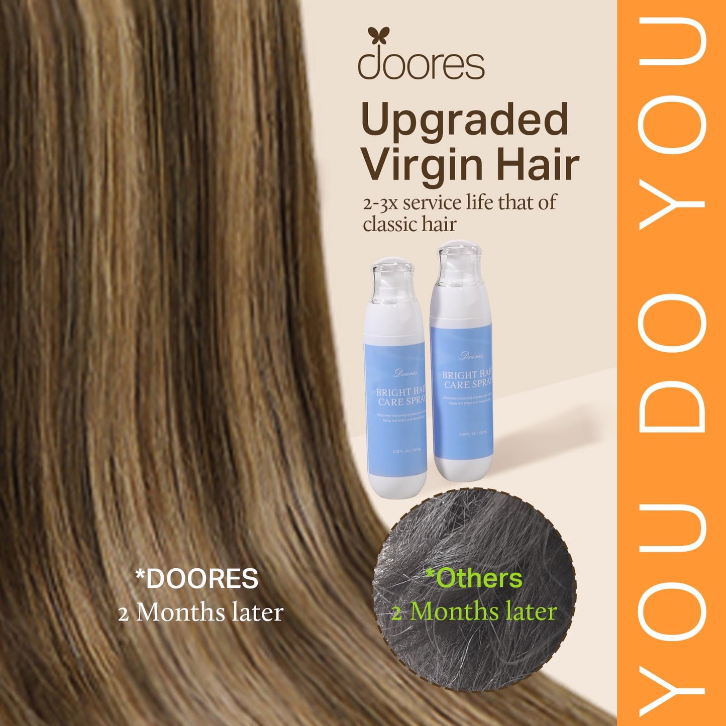DOORES Invisible Edge Clip in Hair Extensions - Chocolate Brown to Caramel Blonde, 150g 7pcs 22 Inch Virgin Straight Human Hair