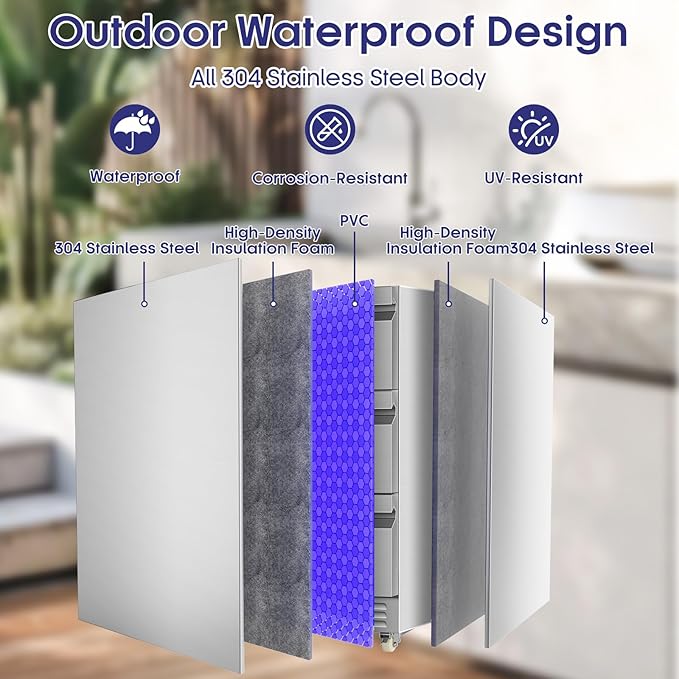 Outdoor 3 Drawers Beverage Refrigerator, 190 Cans 24'' Beverage Fridge with Wheels, Waterproof, All Stainless Steel, Undercounter or Freestanding, 37-64°f, Drink Fridge for Home, Patio & Commercial