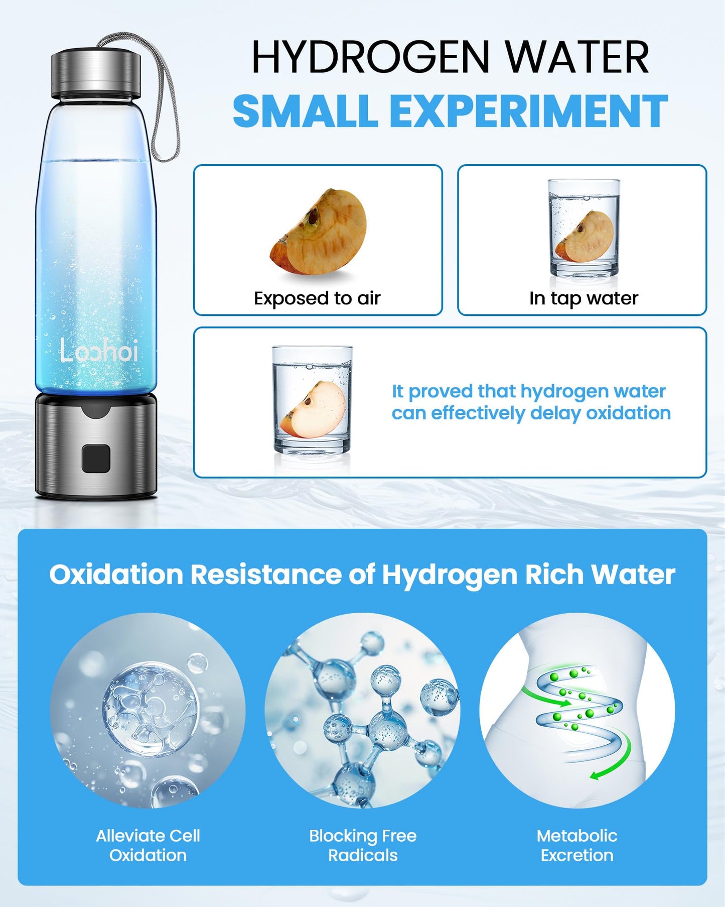 LOOHOI Hydrogen Water Bottle,Portable SPE/PEM Hydrogen Generator Cup 16oz,Rich Hydrogen Infused Water Maker for Health, Fitness,Gift for Home, Office & Travel