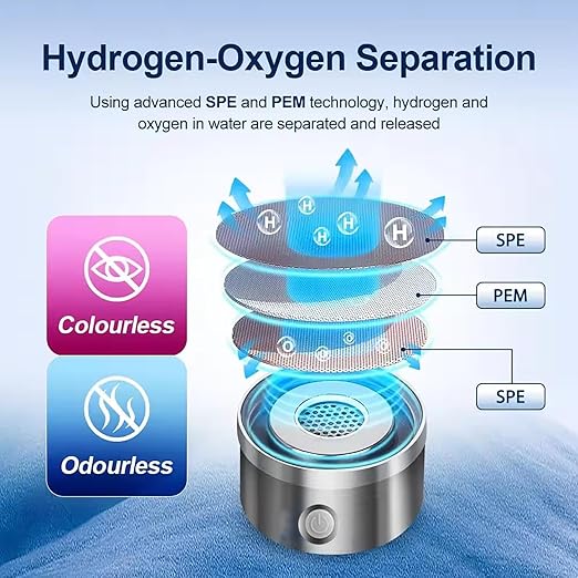 Hydrogen Water Bottle 2 Pack,Hydrogen Water Bottle Generator Ionizer Machine Rechargeable, Portable Hydrogen Rich Glass Bottles Health Gift Travel Cup for Friends/Women/Men/Mom/Father/Grandpa/Grandma