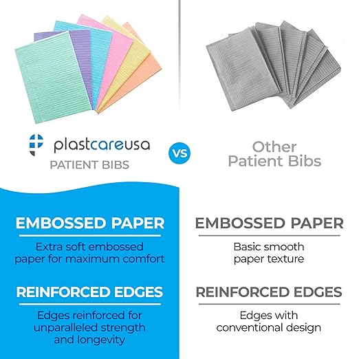 PlastCare USA Disposable Dental Bibs 13"x18" - 3 Ply Waterproof Tattoo Bib Sheet for Patients - Dentist or Medical Tray Cover and Nail Table Cover Supplies, Blue