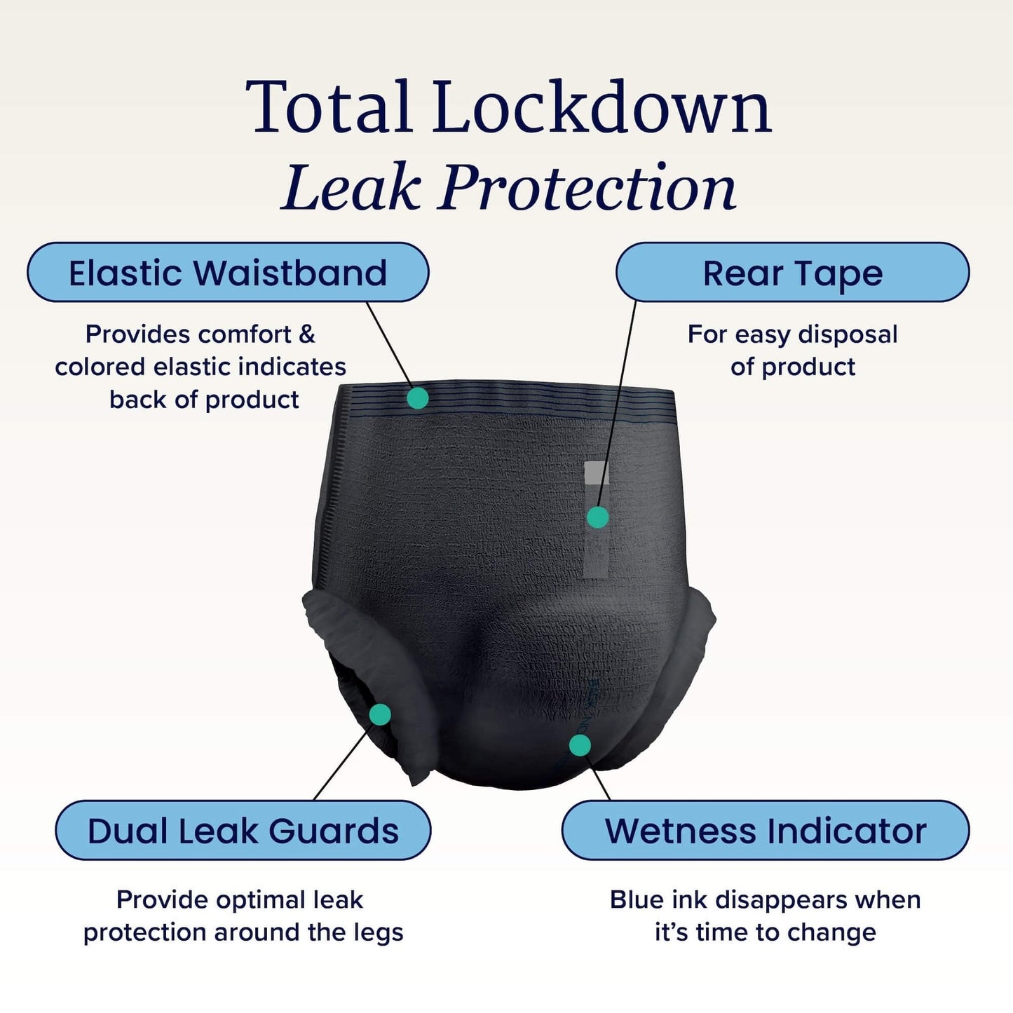 NorthShore GoSupreme Overnight Pull-On Underwear, 8-Hour Leak Protection, Medium, 56-Count Case, Black, (30-40 in Waist), Unisex Adult Diapers