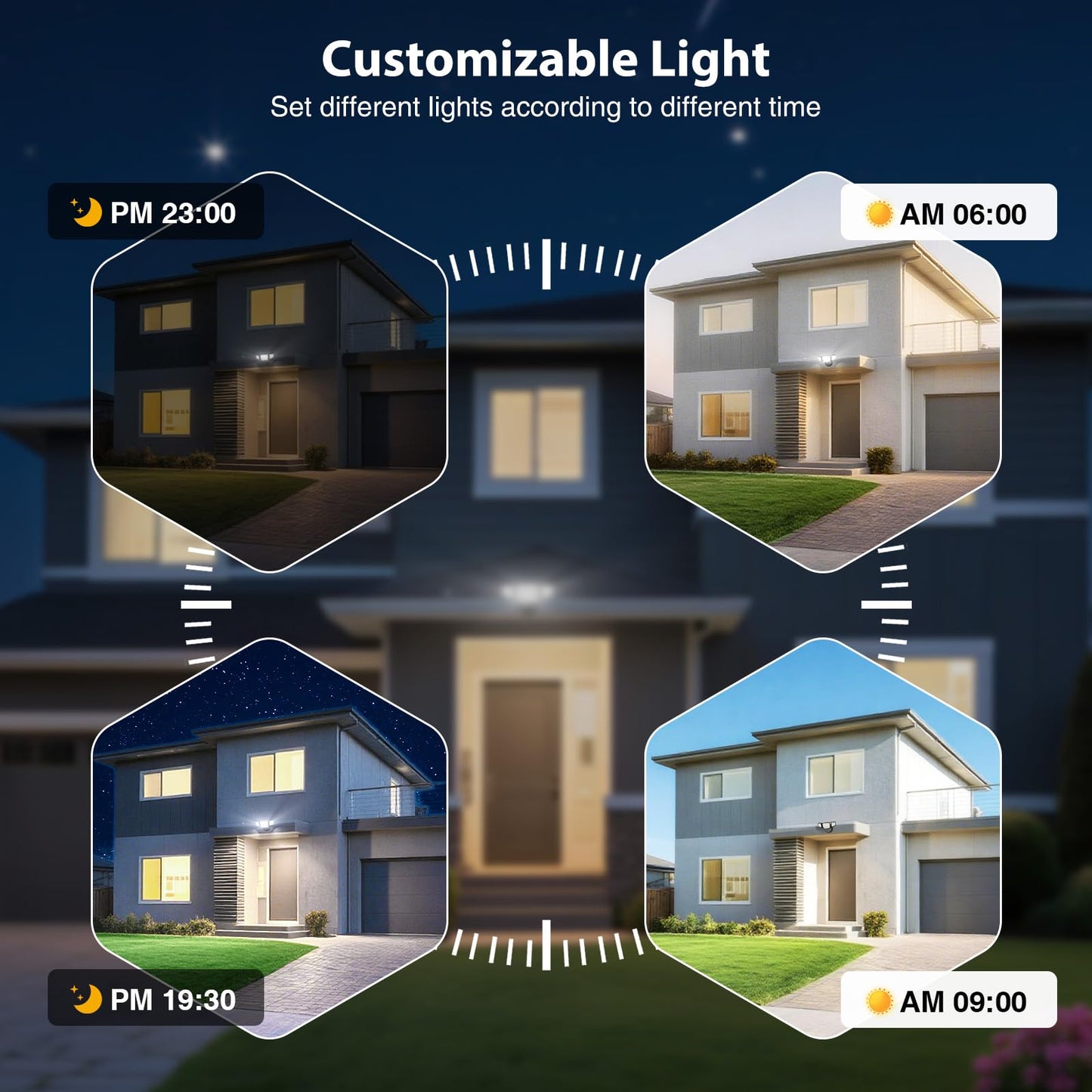 Onforu 65W Smart LED Flood Light, 6500LM Brightness, APP Control, 2700K-6500K, Black, Model BDS65WF-4