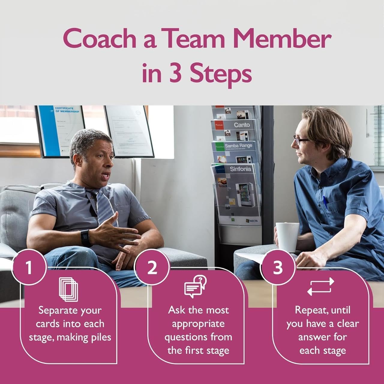 MBM 80 Grow Coaching Cards – Leadership Development Training Tools & Conversation Starters for HR & Executive Development Programs | Emotional Intelligence & Goal-Setting Flash Cards