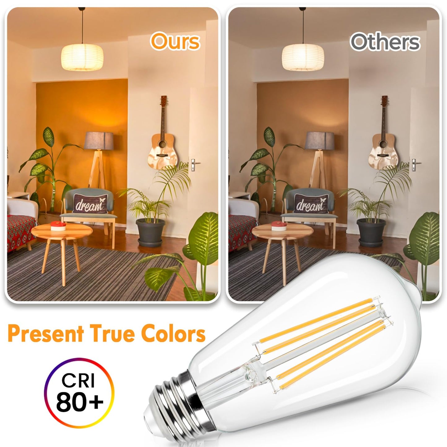 Brightever Vintage LED Edison Bulbs, 6W ST58, 2700K Warm White, Clear Glass, E26 Base, 8 Count, Model 580132-06+