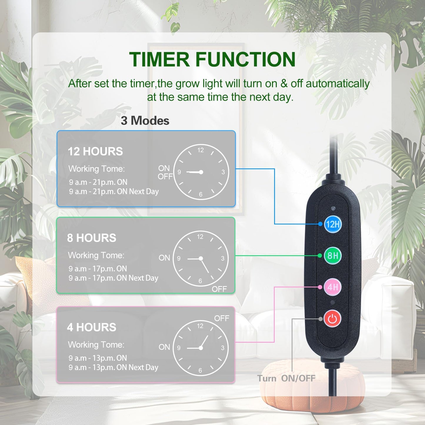 4-Head Strong Clip Grow Lights For Indoor Plants  Seed Starting  Bonsai  Succulent  Cactus With Timer  36 Watt Power Home Plug  Enough High-Intensity Like Sun  Best Gift For Plants Lover